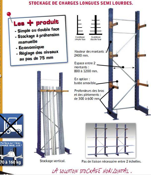 CANTILEVER A ECHELLE