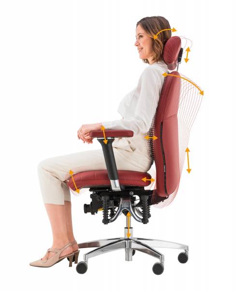 fonctionnalité du fauteuil suivant position au travail; mobilier de bureau sur Eysines Bordeaux